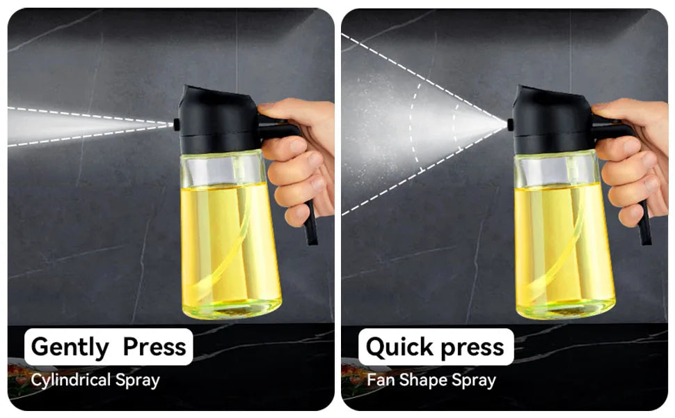SmartPour – Controla el aceite, domina la cocina