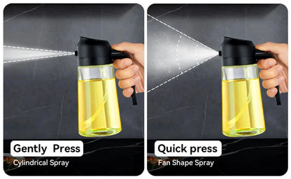 SmartPour – Controla el aceite, domina la cocina