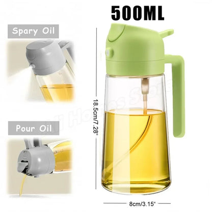 SmartPour – Controla el aceite, domina la cocina