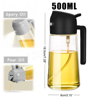 SmartPour – Controla el aceite, domina la cocina